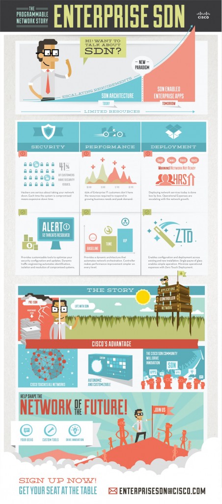 infographic inspiration visual article infographic inspiration visual article