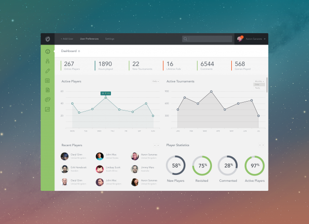 Free PSD Dashboard And Admin Panel Designs