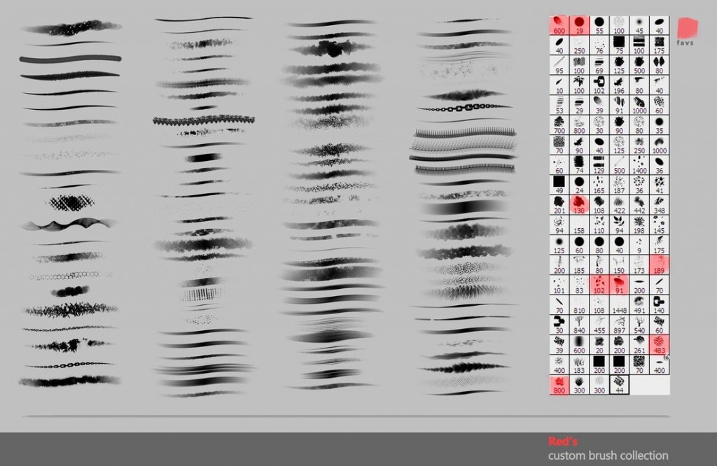 30+ Sets of Free Paint Brushes Creatives Wall