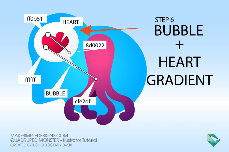 bubble gradient quadruped monster  illustrator tutorial step 6 - Quadruped Monster Illustrator Tutorial