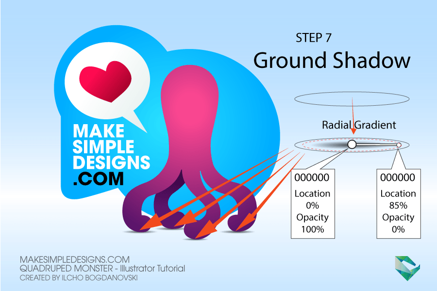 ground shadow quadruped monster  illustrator tutorial step 7 - Quadruped Monster Illustrator Tutorial